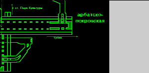 Карта уровня "Станция Киевская"